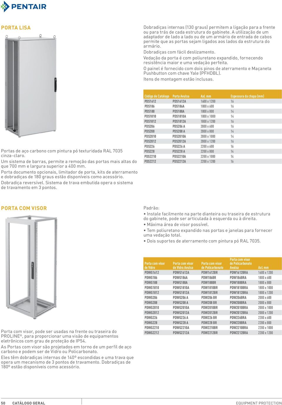 Vedação da porta é com poliuretano expandido, fornecendo resistência maior e uma vedação perfeita. O painel é fornecido com dois pinos de aterramento e Maçaneta Pushbutton com chave Yale (PFHDBL).