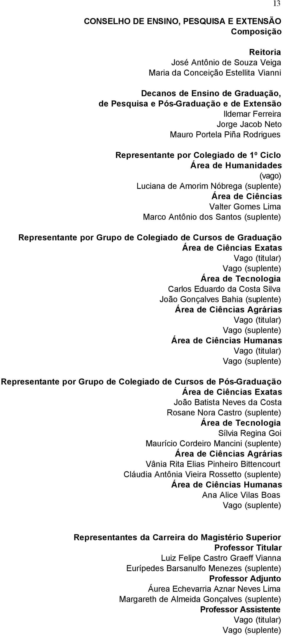 Gomes Lima Marco Antônio dos Santos (suplente) Representante por Grupo de Colegiado de Cursos de Graduação Área de Ciências Exatas Vago (titular) Vago (suplente) Área de Tecnologia Carlos Eduardo da