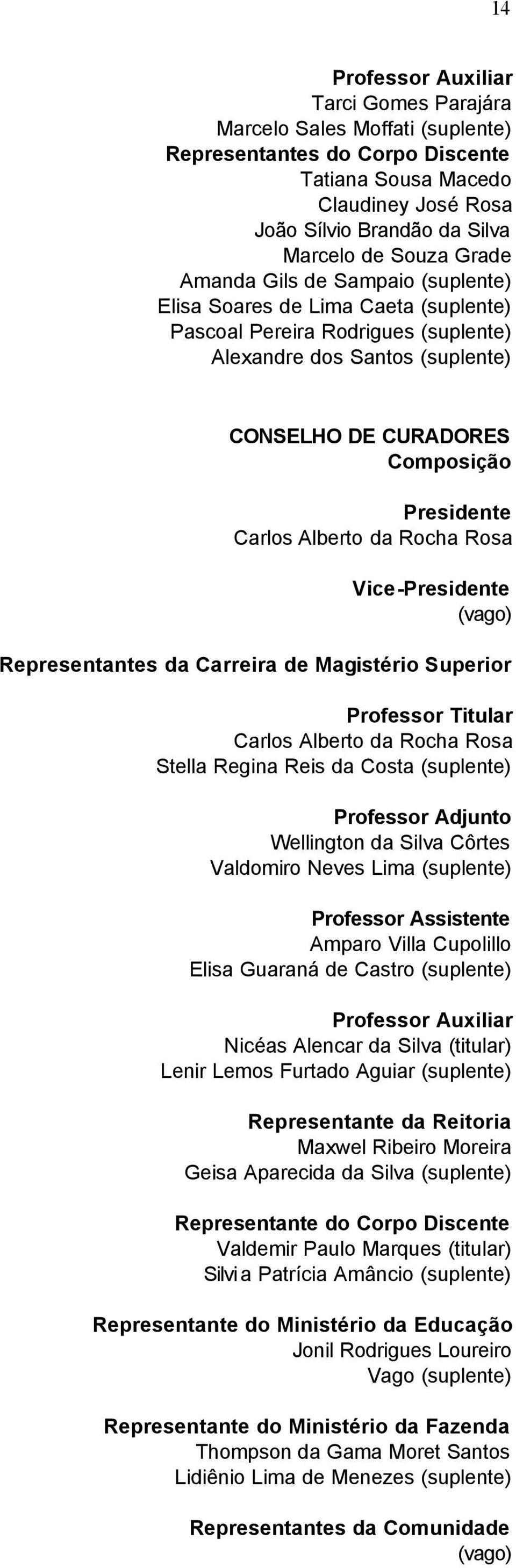 Alberto da Rocha Rosa Vice-Presidente (vago) Representantes da Carreira de Magistério Superior Professor Titular Carlos Alberto da Rocha Rosa Stella Regina Reis da Costa (suplente) Professor Adjunto