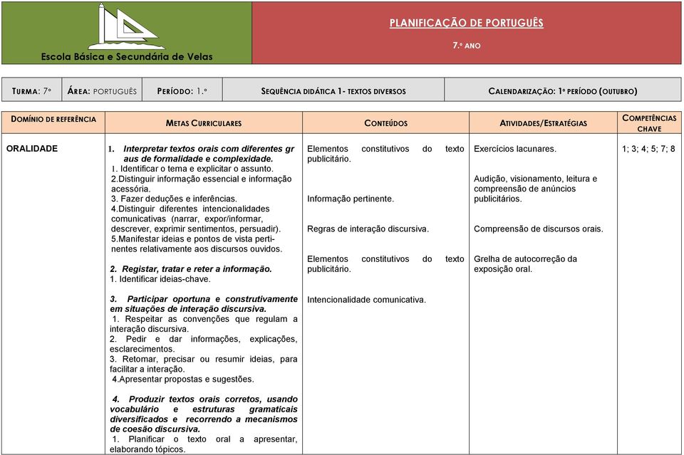 Interpretar textos orais com diferentes gr aus de formalidade e complexidade. 1. Identificar o tema e explicitar o assunto. 2.Distinguir informação essencial e informação acessória. 3.