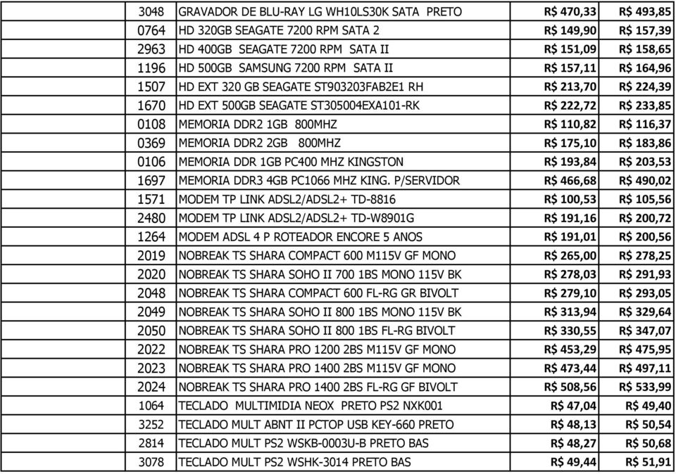 800MHZ R$ 110,82 R$ 116,37 0369 MEMORIA DDR2 2GB 800MHZ R$ 175,10 R$ 183,86 0106 MEMORIA DDR 1GB PC400 MHZ KINGSTON R$ 193,84 R$ 203,53 1697 MEMORIA DDR3 4GB PC1066 MHZ KING.