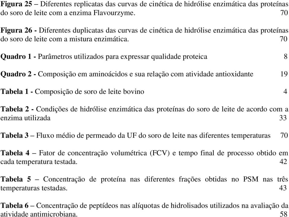 70 Quadro 1 - Parâmetros utilizados para expressar qualidade proteica 8 Quadro 2 - Composição em aminoácidos e sua relação com atividade antioxidante 19 Tabela 1 - Composição de soro de leite bovino