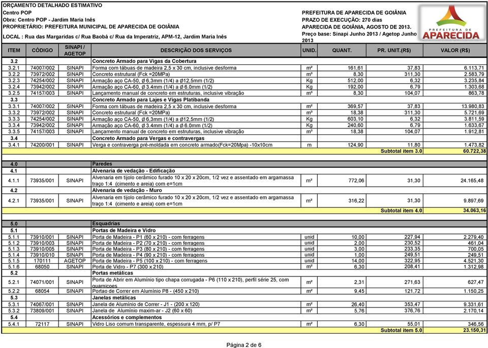 303,68 3.2.5 74157/003 SINAPI Lançamento manual de concreto em estruturas, inclusive vibração m³ 8,30 104,07 863,78 3.3 3.3.1 74007/002 SINAPI Concreto Armado para Lajes e Vigas Platibanda Forma com tábuas de madeira 2,5 x 30 cm, inclusive desforma m² 369,57 37,83 13.