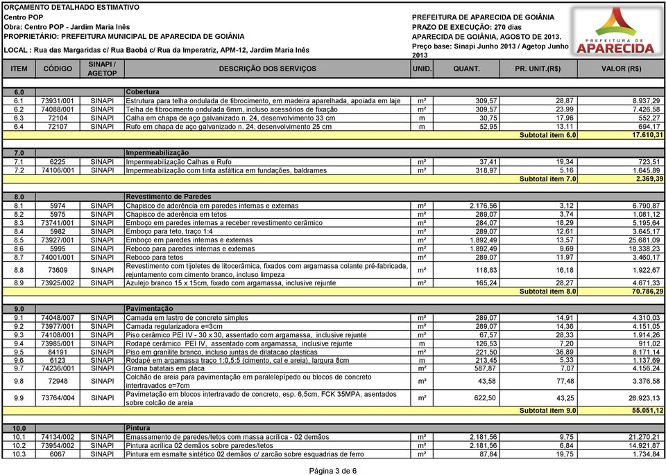 24, desenvolvimento 33 cm m 30,75 17,96 552,27 6.4 72107 SINAPI Rufo em chapa de aço galvanizado n. 24, desenvolvimento 25 cm m 52,95 13,11 Subtotal item 6.0 694,17 17.610,31 7.0 7.