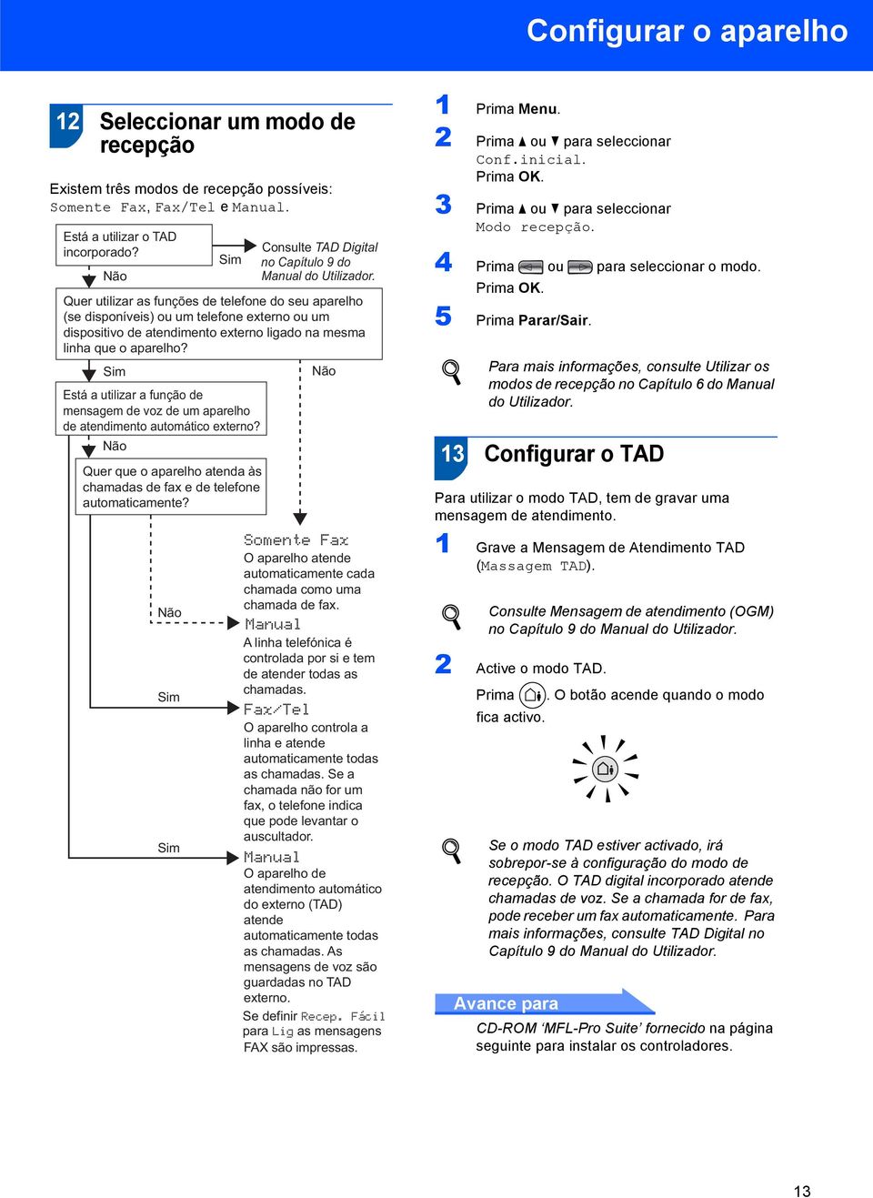 Quer utilizar as funções de telefone do seu aparelho (se disponíveis) ou um telefone externo ou um dispositivo de atendimento externo ligado na mesma linha que o aparelho?