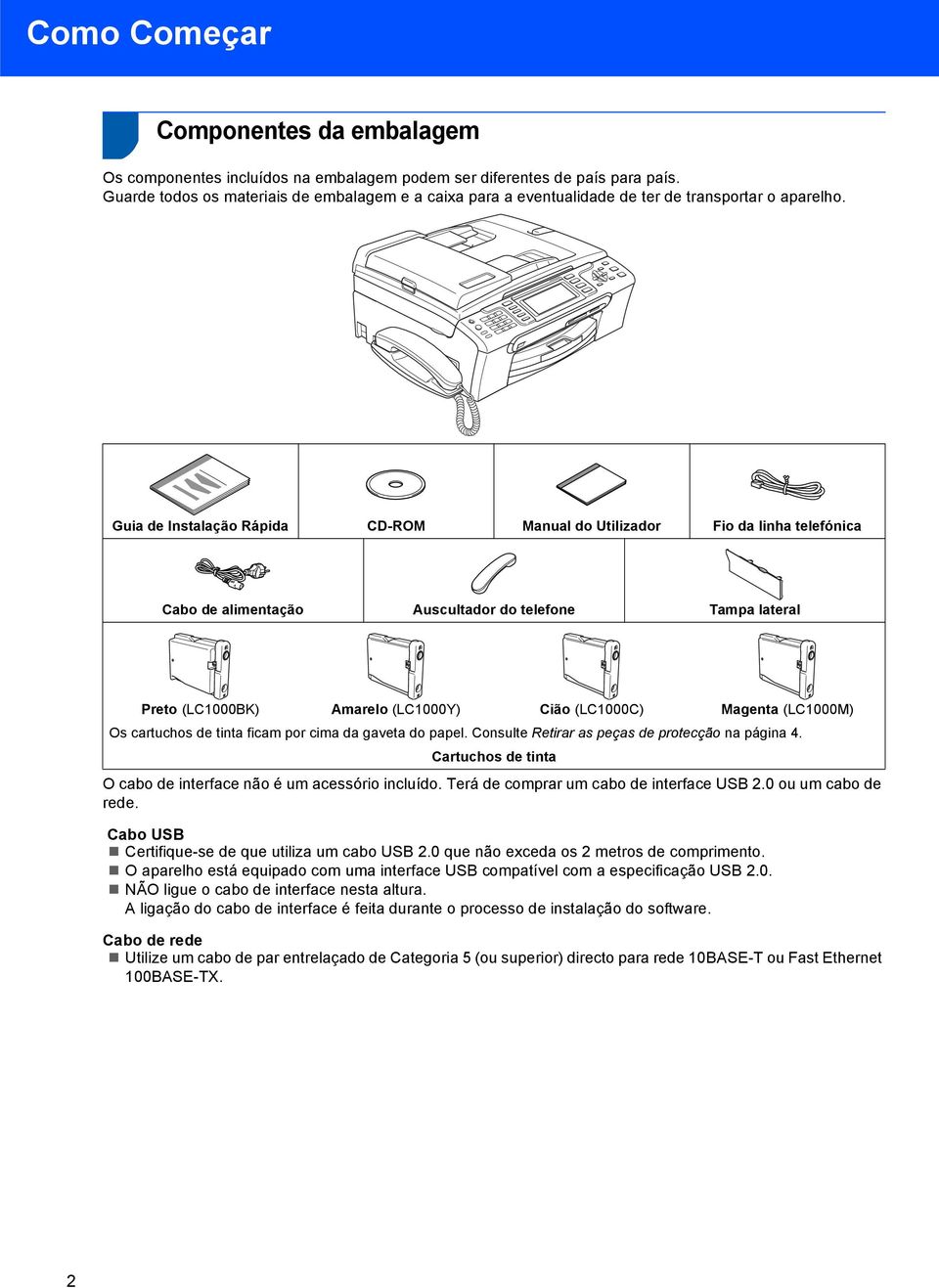 Guia de Instalação Rápida CD-ROM Manual do Utilizador Fio da linha telefónica Cabo de alimentação Auscultador do telefone Tampa lateral Preto (LC1000BK) Amarelo (LC1000Y) Cião (LC1000C) Magenta