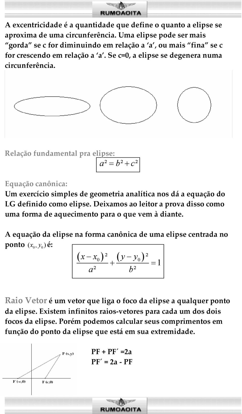 Relação fundamental pra elipse: a² = b² + c² Equação canônica: Um exercício simples de geometria analítica nos dá a equação do LG definido como elipse.