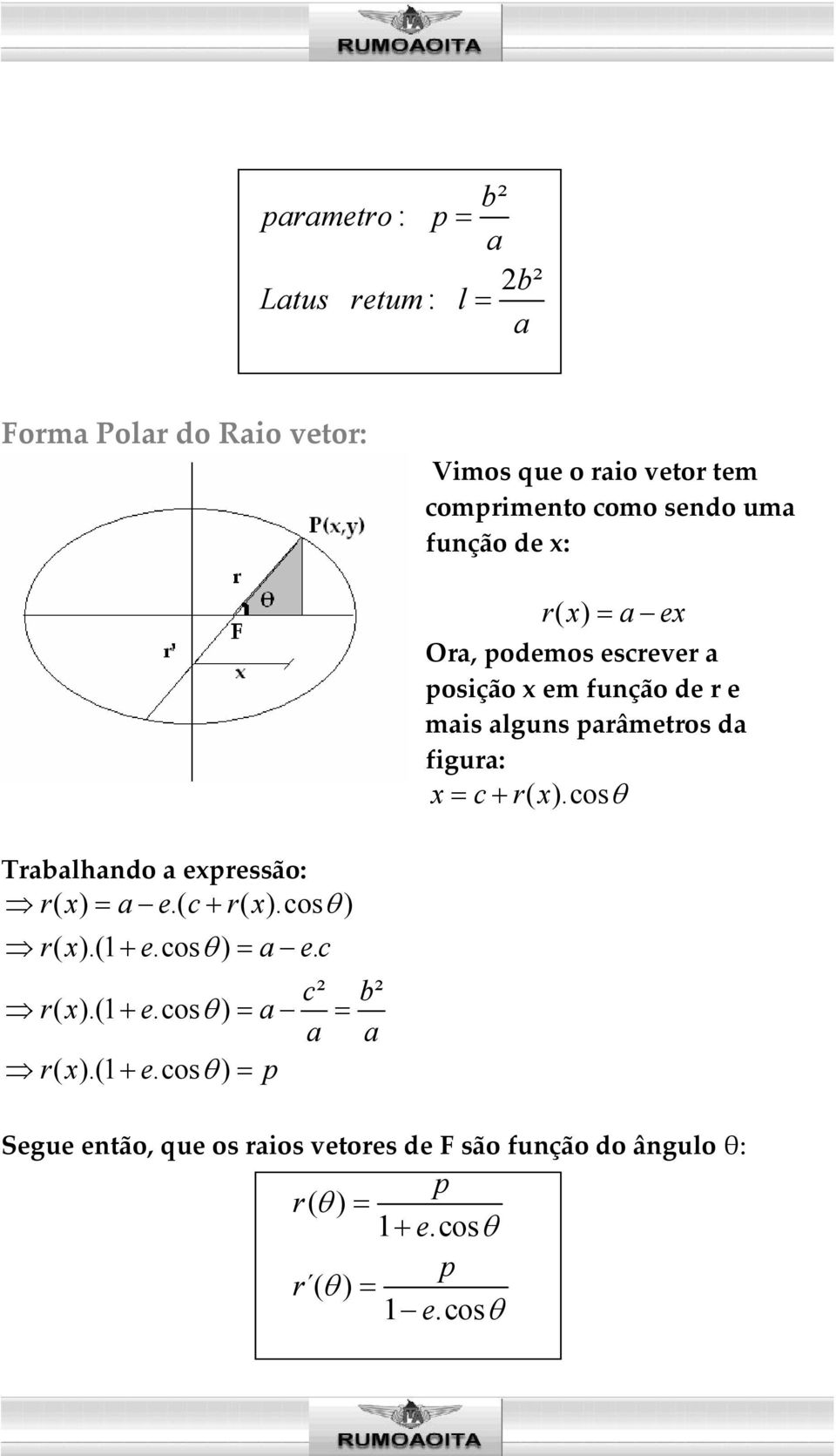 cosθ Trabalhando a expressão: rx ( ) = a ec.( + rx ( ).cos θ ) rx ( ).(1 + e.cos θ ) = a ec. c² b² rx ( ).(1 + e.cos θ ) = a = a a rx ( ).