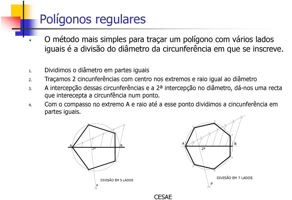 intercepção dessas circunferências e a 2ª intercepção no diâmetro, dá-nos uma recta que interecepta a circunfência num ponto. 4.