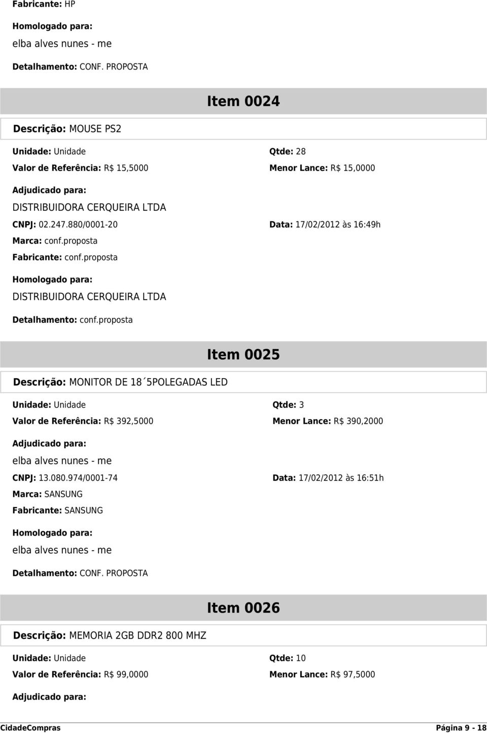 proposta Item 0025 Descrição: MONITOR DE 18 5POLEGADAS LED Unidade: Unidade Qtde: 3 Valor de Referência: R$ 392,5000 Menor Lance: R$ 390,2000 CNPJ: 13.