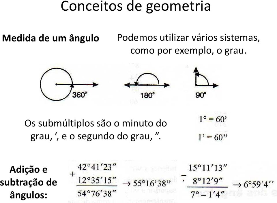 Os submúltiplos são o minuto do grau,, e o