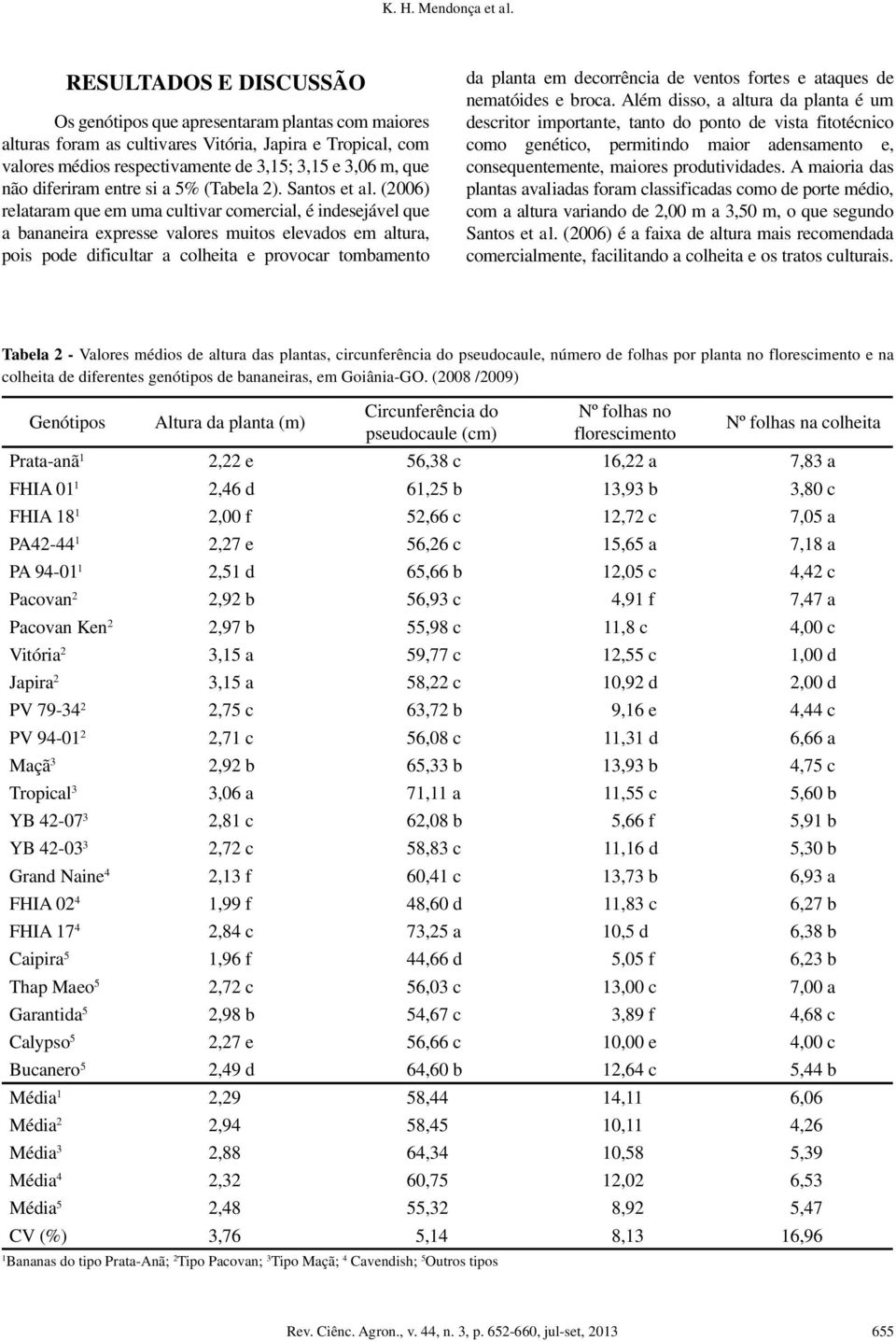 diferiram entre si a 5% (Tabela 2). Santos et al.