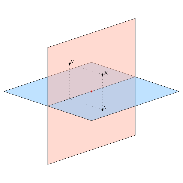 Figura 2.4: divisão do espaço em diedros. Diedro Y Z 1 o + + 2 o - + 3 o - - 4 o + - Tabela 2.