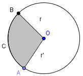 68 Área do setor circular em função do raio r e do comprimento do arco c.