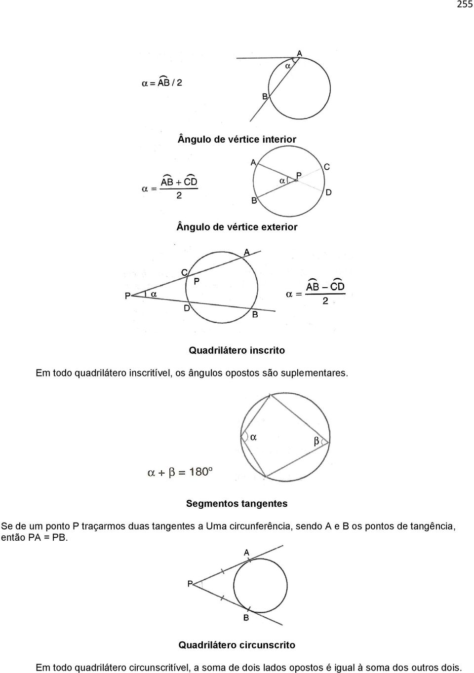 Segmentos tangentes Se de um ponto P traçarmos duas tangentes a Uma circunferência, sendo A e B os
