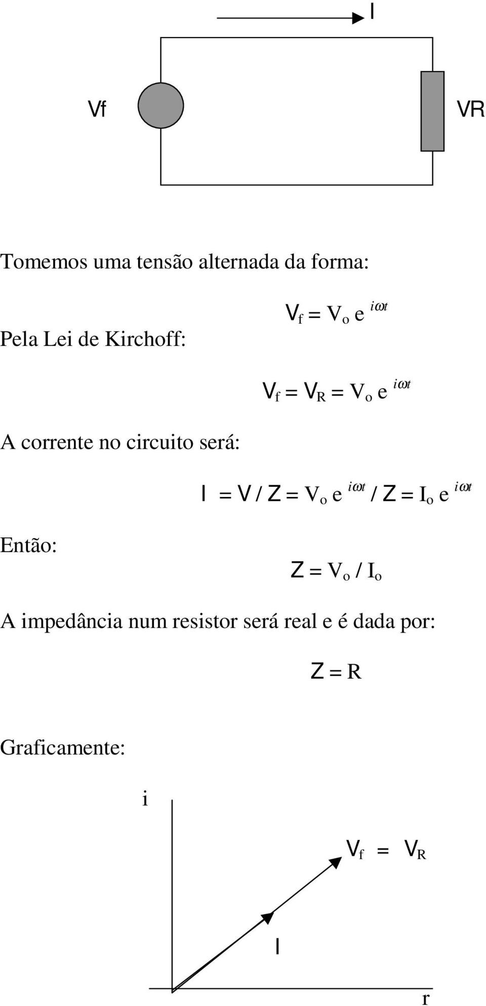 circuito será: = V / Z = V o e iωt / Z = o e iωt Então: Z = V o / o