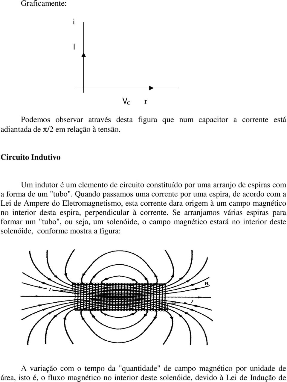 Quando passamos uma corrente por uma espira, de acordo com a Lei de Ampere do Eletromagnetismo, esta corrente dara origem à um campo magnético no interior desta espira, perpendicular à