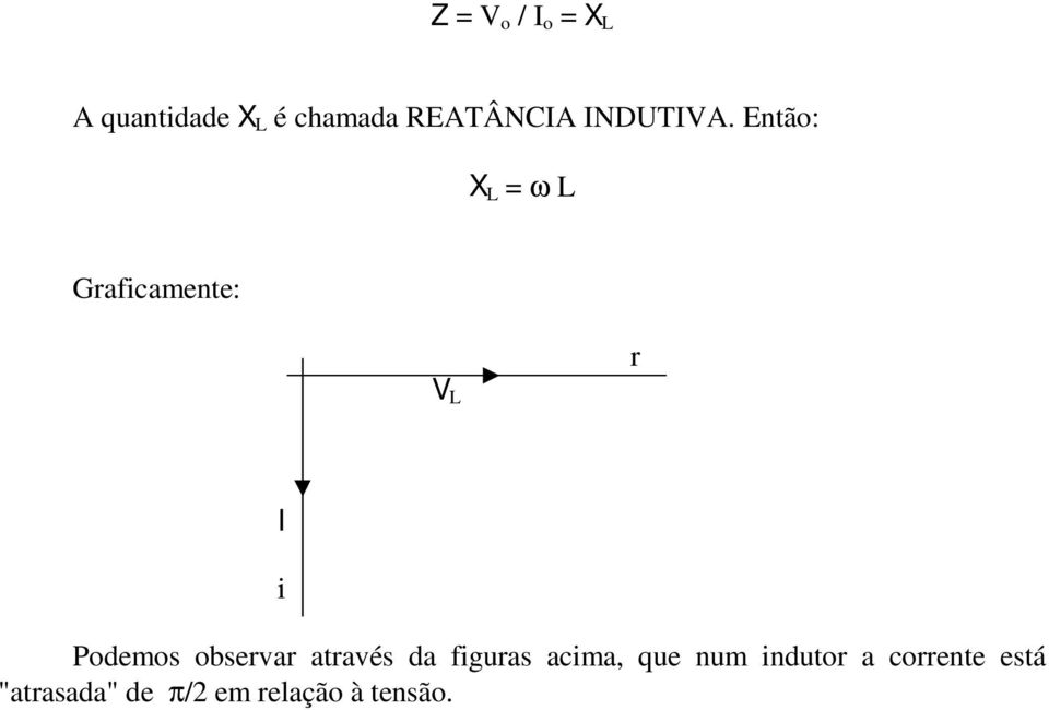 Então: X L = ω L Graficamente: V L r i Podemos