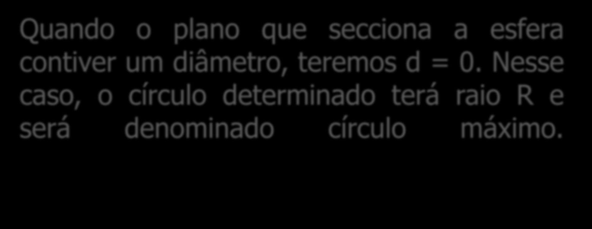 Secção da esfera Quando o plano que