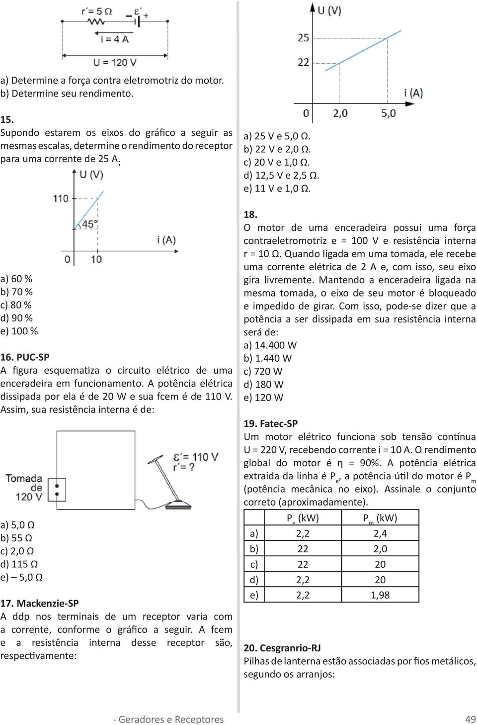 Assim, sua esistência intena é de: a) 5,0 Ω b) 55 Ω c) 2,0 Ω d) 115 Ω e) 5,0 Ω 17. Mackenzie-SP A ddp nos teminais de um ecepto vaia com a coente, confome o gáfico a segui.