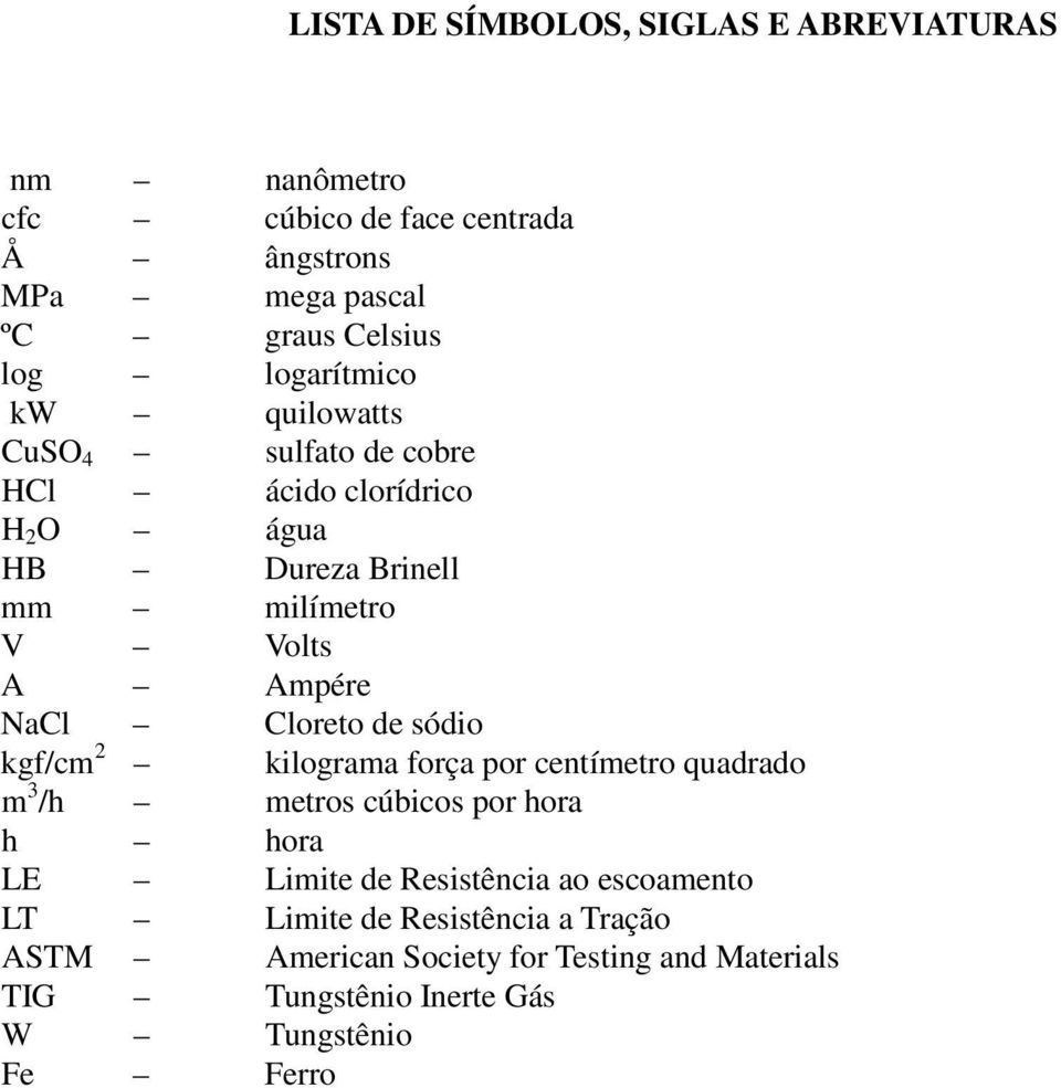 kw quilowatts CuSO 4 sulfato de cobre HCl ácido clorídrico H 2 O água HB Dureza Brinell mm milímetro V Volts A Ampére NaCl Cloreto de