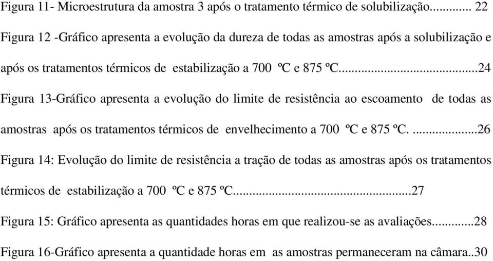 ..24 Figura 13-Gráfico apresenta a evolução do limite de resistência ao escoamento de todas as amostras após os tratamentos térmicos de envelhecimento a 700 ºC e 875 ºC.