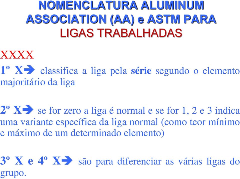 e se for 1, 2 e 3 indica uma variante específica da liga normal (como teor mínimo e