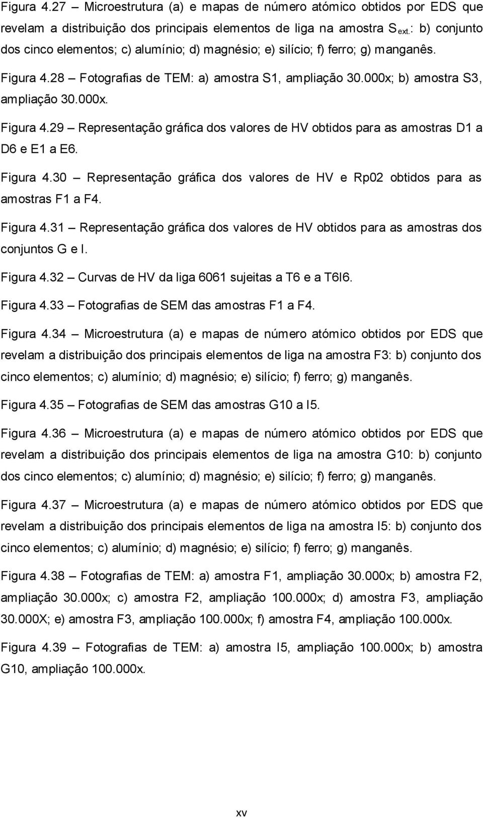 Figura 4.30 Representação gráfica dos valores de HV e Rp02 obtidos para as amostras F1 a F4. Figura 4.31 Representação gráfica dos valores de HV obtidos para as amostras dos conjuntos G e I. Figura 4.32 Curvas de HV da liga 6061 sujeitas a T6 e a T6I6.