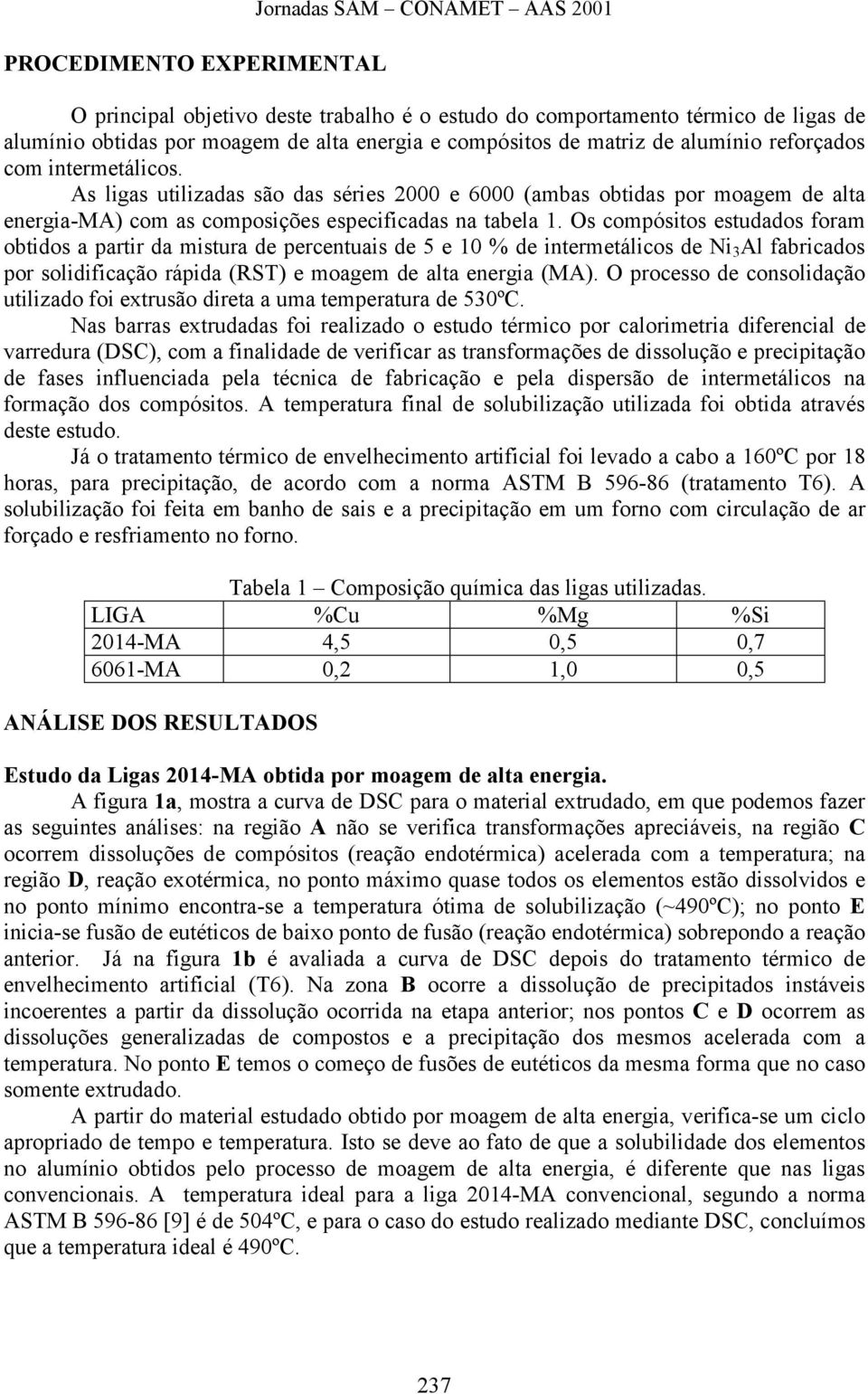 Os compósitos estudados foram obtidos a partir da mistura de percentuais de 5 e 1 % de intermetálicos de Ni 3 Al fabricados por solidificação rápida (RST) e moagem de alta energia (MA).