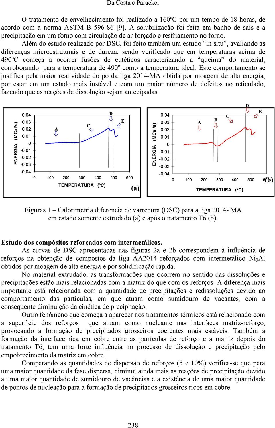 Além do estudo realizado por DSC, foi feito também um estudo in situ, avaliando as diferenças microestruturais e de dureza, sendo verificado que em temperaturas acima de 49ºC começa a ocorrer fusões