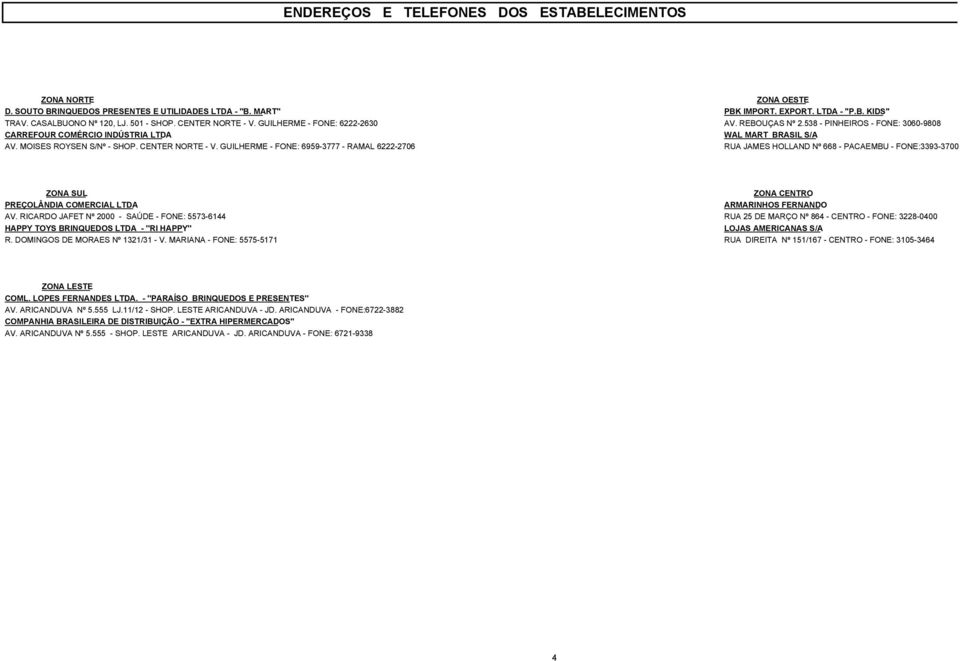CENTER NORTE - V. GUILHERME - FONE: 6959-3777 - RAMAL 6222-2706 RUA JAMES HOLLAND Nº 668 - PACAEMBU - FONE:3393-3700 ZONA SUL ZONA CENTRO PREÇOLÂNDIA COMERCIAL LTDA ARMARINHOS FERNANDO AV.