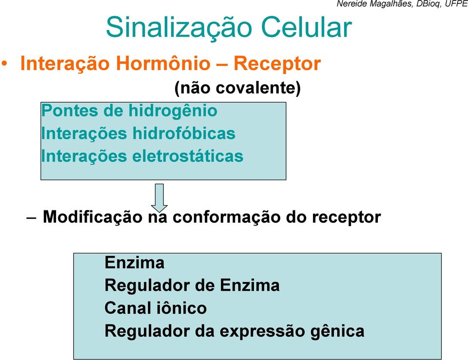 eletrostáticas Nereide Magalhães, DBioq, UFPE Modificação na