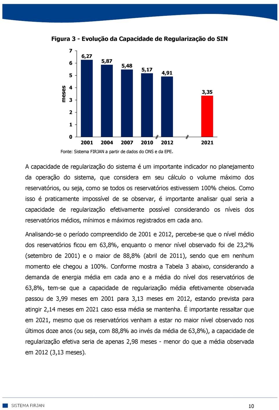 reservatórios estivessem 100% cheios.