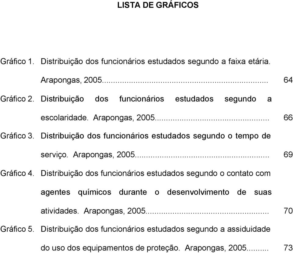 Distribuição dos funcionários estudados segundo o tempo de serviço. Arapongas, 2005... 69 Gráfico 4.