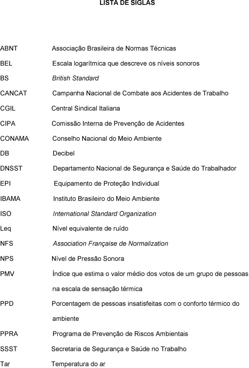 Segurança e Saúde do Trabalhador Equipamento de Proteção Individual Instituto Brasileiro do Meio Ambiente International Standard Organization Nível equivalente de ruído Association Française de