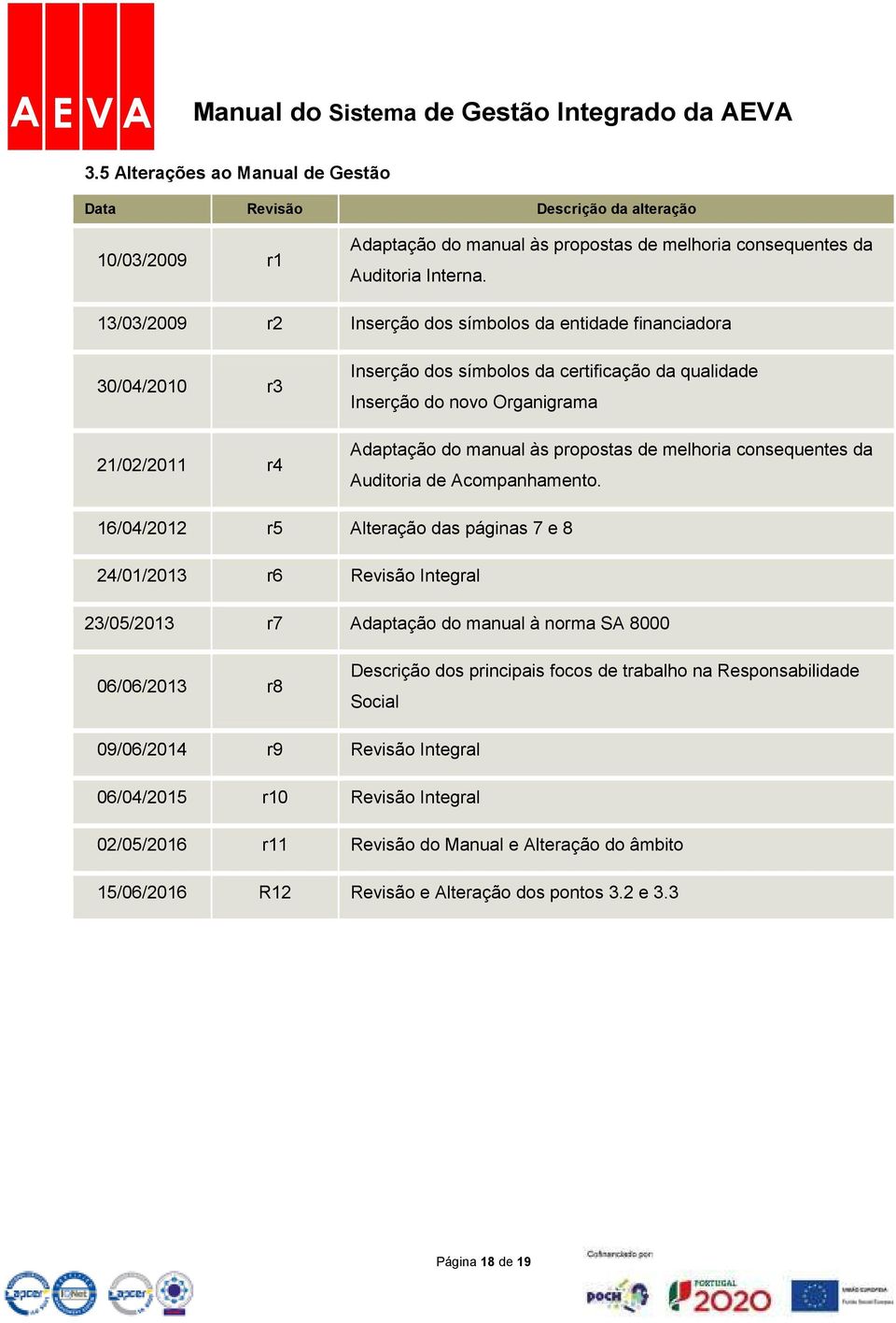 propostas de melhoria consequentes da Auditoria de Acompanhamento.