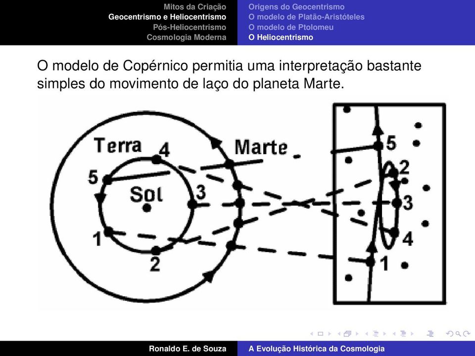 interpretação bastante