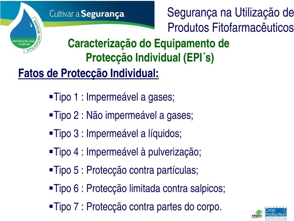 Impermeável à pulverização; Tipo 5 : Protecção contra partículas; Tipo 6