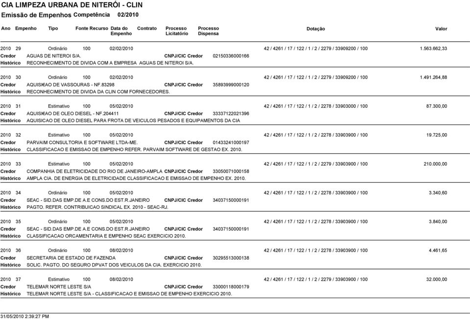 662,33 2010 30 Ordinário 100 02/02/2010 42 / 4261 / 17 / 122 / 1 / 2 / 2279 / 33909200 / 100 Credor AQUISI AO DE VASSOURAS - NF.