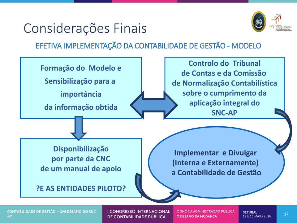 Normalização Contabilística sobre o cumprimento da aplicação integral do SNC- Disponibilização por parte da