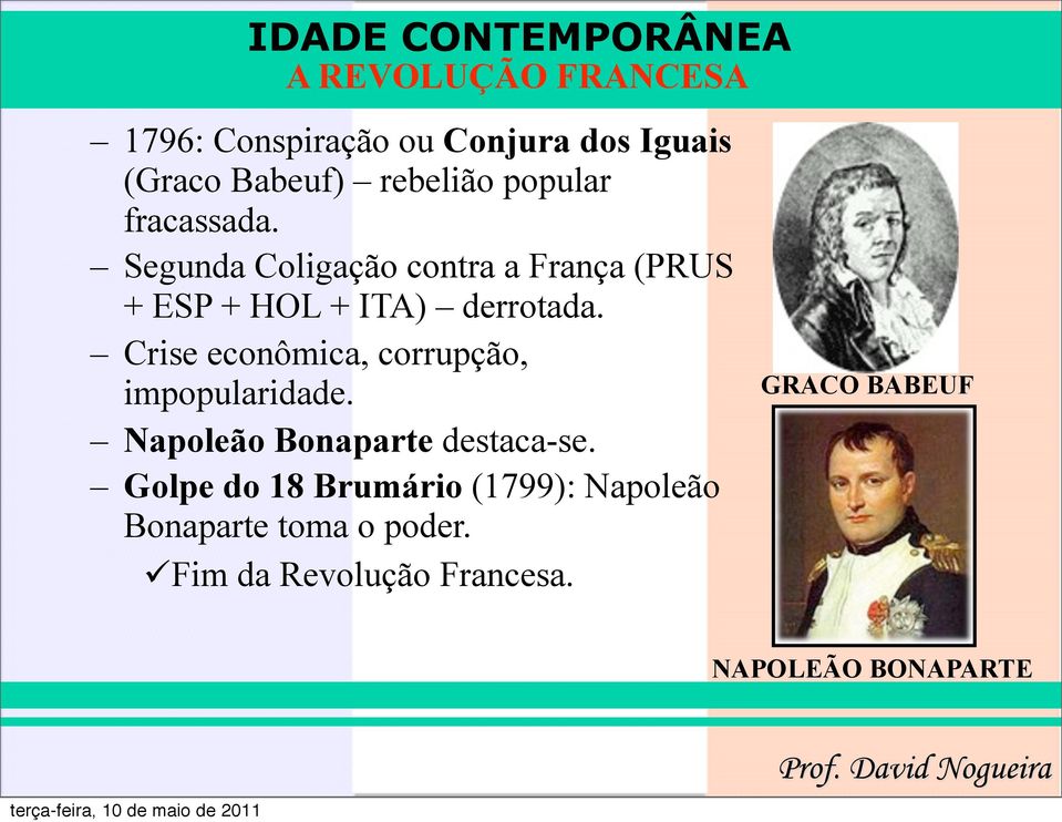 Crise econômica, corrupção, impopularidade. Napoleão Bonaparte destaca-se.