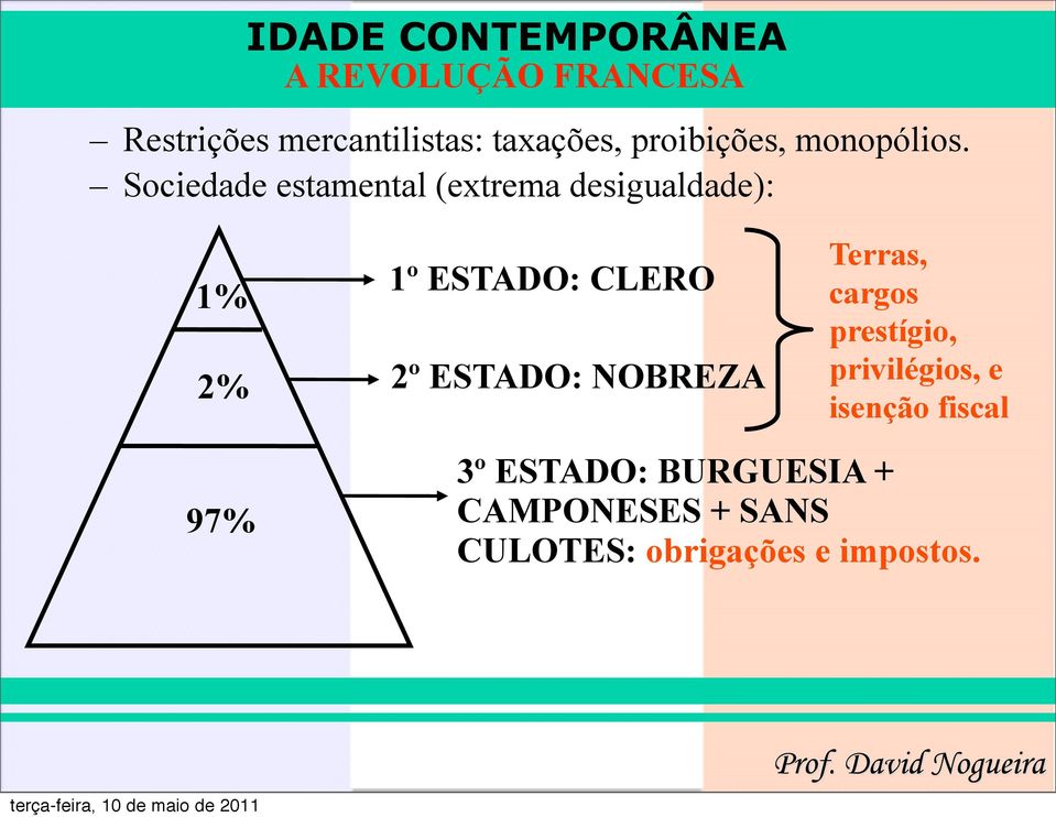 2º ESTADO: NOBREZA Terras, cargos prestígio, privilégios, e isenção