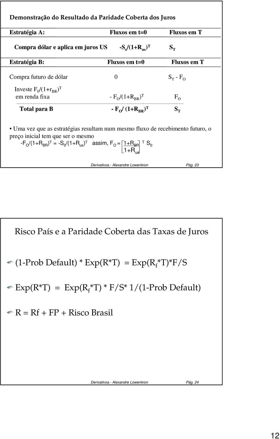 recebimento futuro, o preço inicial tem que ser o mesmo -F O /(1+R BR ) T = -S /(1+R us ) T assim, F O = 1+R BR T S 1+R us Derivativos.- Alexandre Lowenkron Pág.