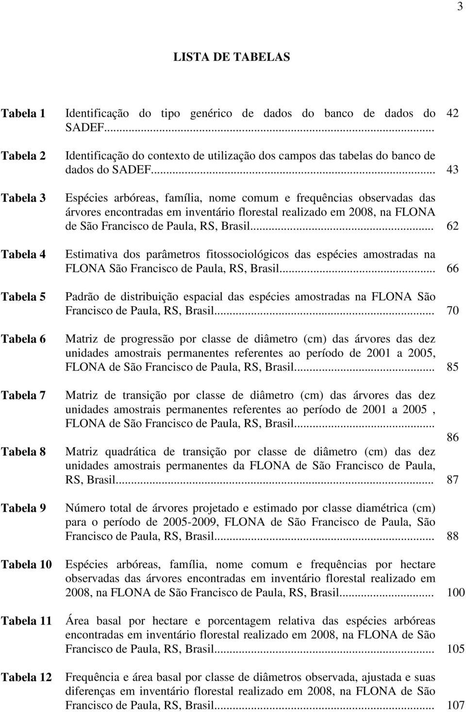 .. 43 Espécies arbóreas, família, nome comum e frequências observadas das árvores encontradas em inventário florestal realizado em 2008, na FLONA de São Francisco de Paula, RS, Brasil.