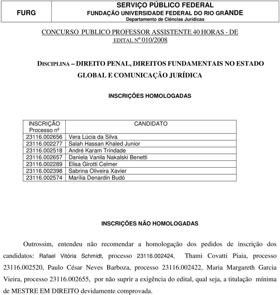 002574 Marília Denardin Budó INSCRIÇÕES NÃO HOMOLOGADAS Outrossim, entendeu não recomendar a homologação dos pedidos de inscrição dos candidatos: Rafael Vitória Schmidt, processo 23116.