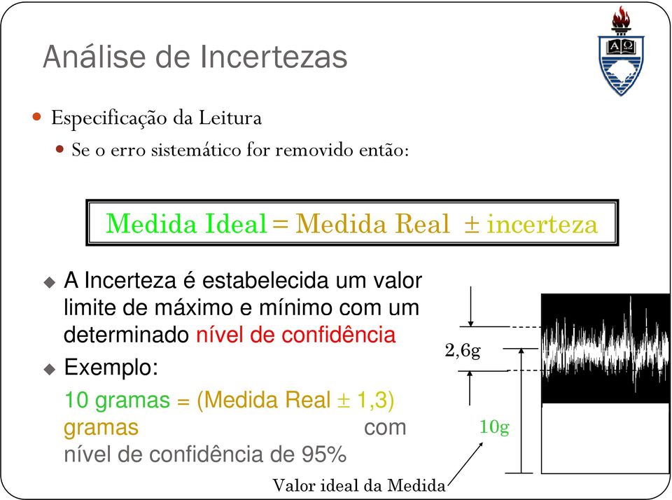 valor lmte de mámo e mínmo com um determnado nível de confdênca Eemplo:,6g 10