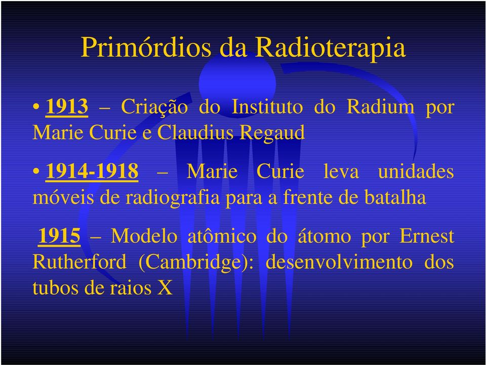 móveis de radiografia para a frente de batalha 1915 Modelo atômico do