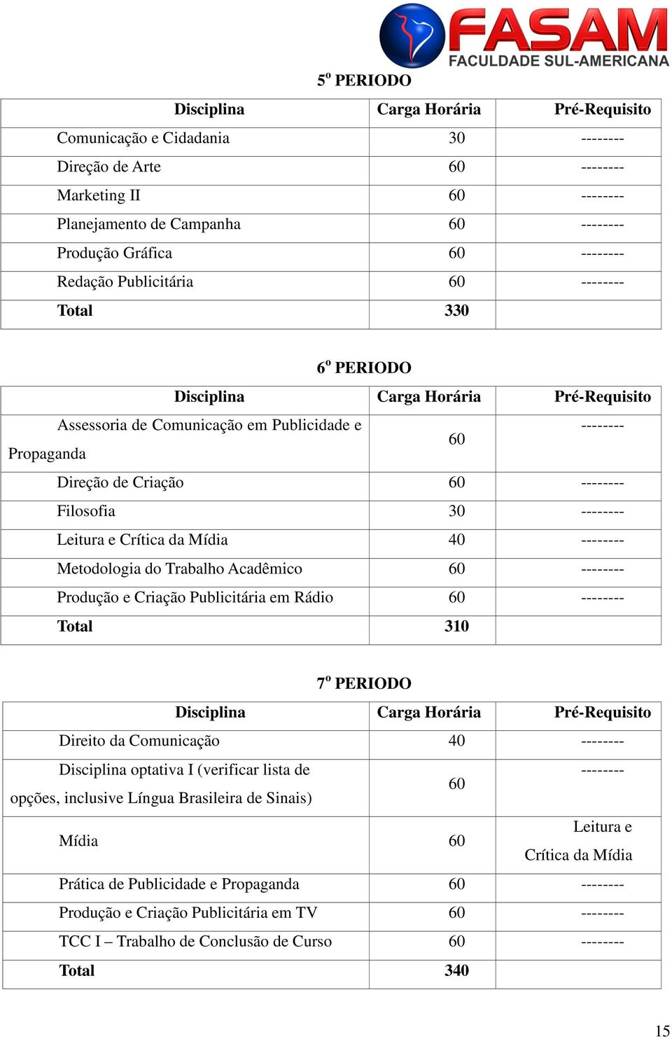 Filosofia 30 -------- Leitura e Crítica da Mídia 40 -------- Metodologia do Trabalho Acadêmico 60 -------- Produção e Criação Publicitária em Rádio 60 -------- Total 310 7 o PERIODO Disciplina Carga