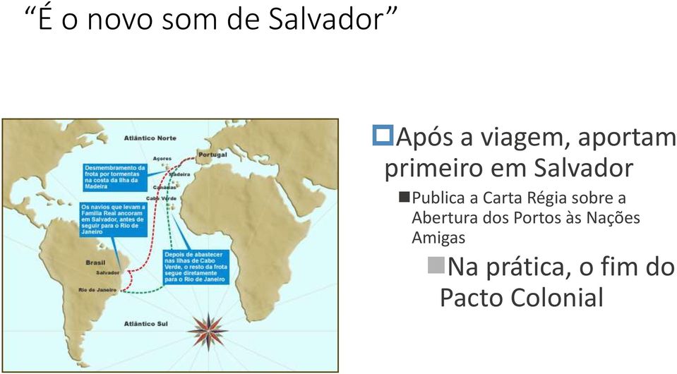 Carta Régia sobre a Abertura dos Portos às