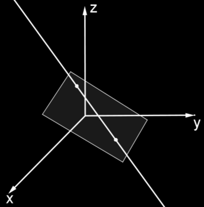 Características das Figuras Geométricas Espaciais Introdução A Geometria espacial (euclidiana) funciona como uma ampliação da Geometria plana e trata dos métodos apropriados para o estudo de objetos